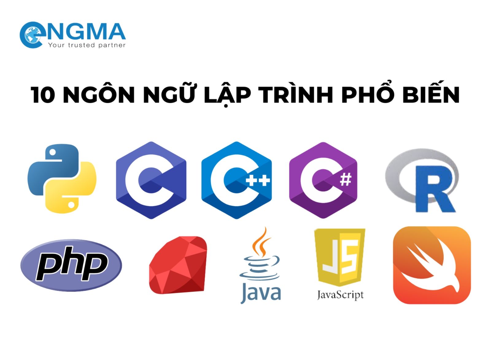 Các ngôn ngữ lập trình