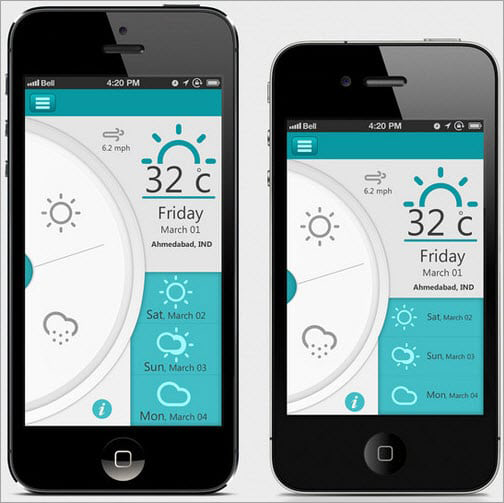 Kiểm tra giao diện ứng dụng bằng kích thước màn hình